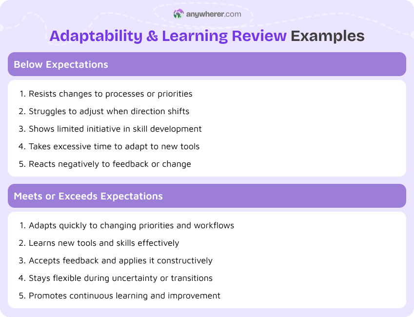 adaptability and learning review examples