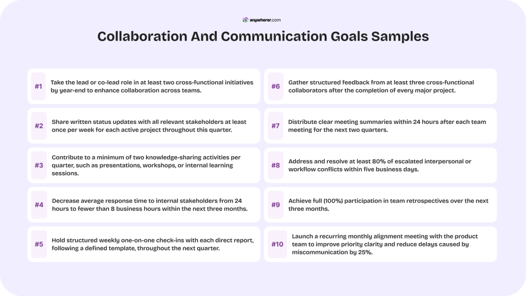 collaboration and communication goals samples