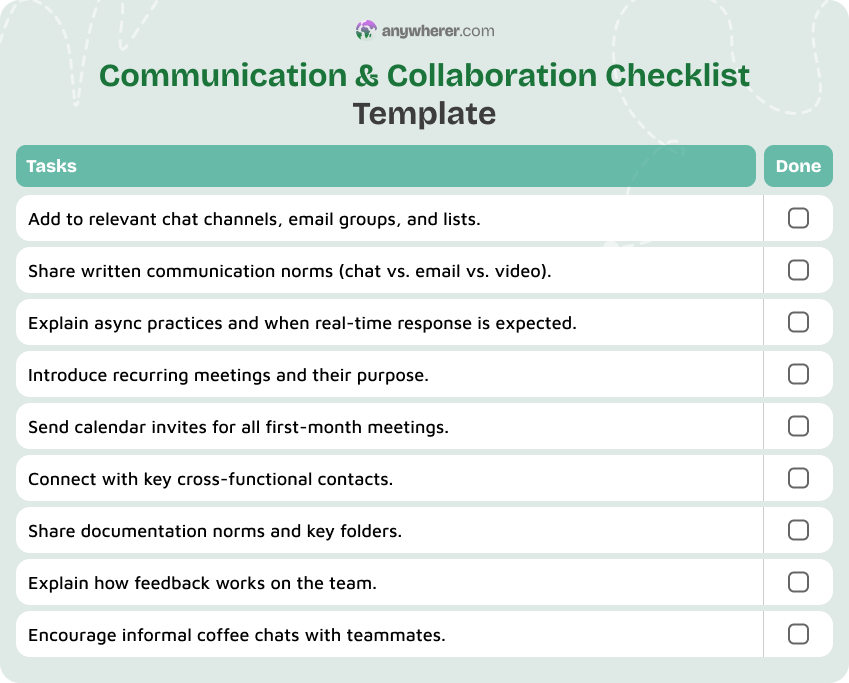 communication & collaboration checklist template