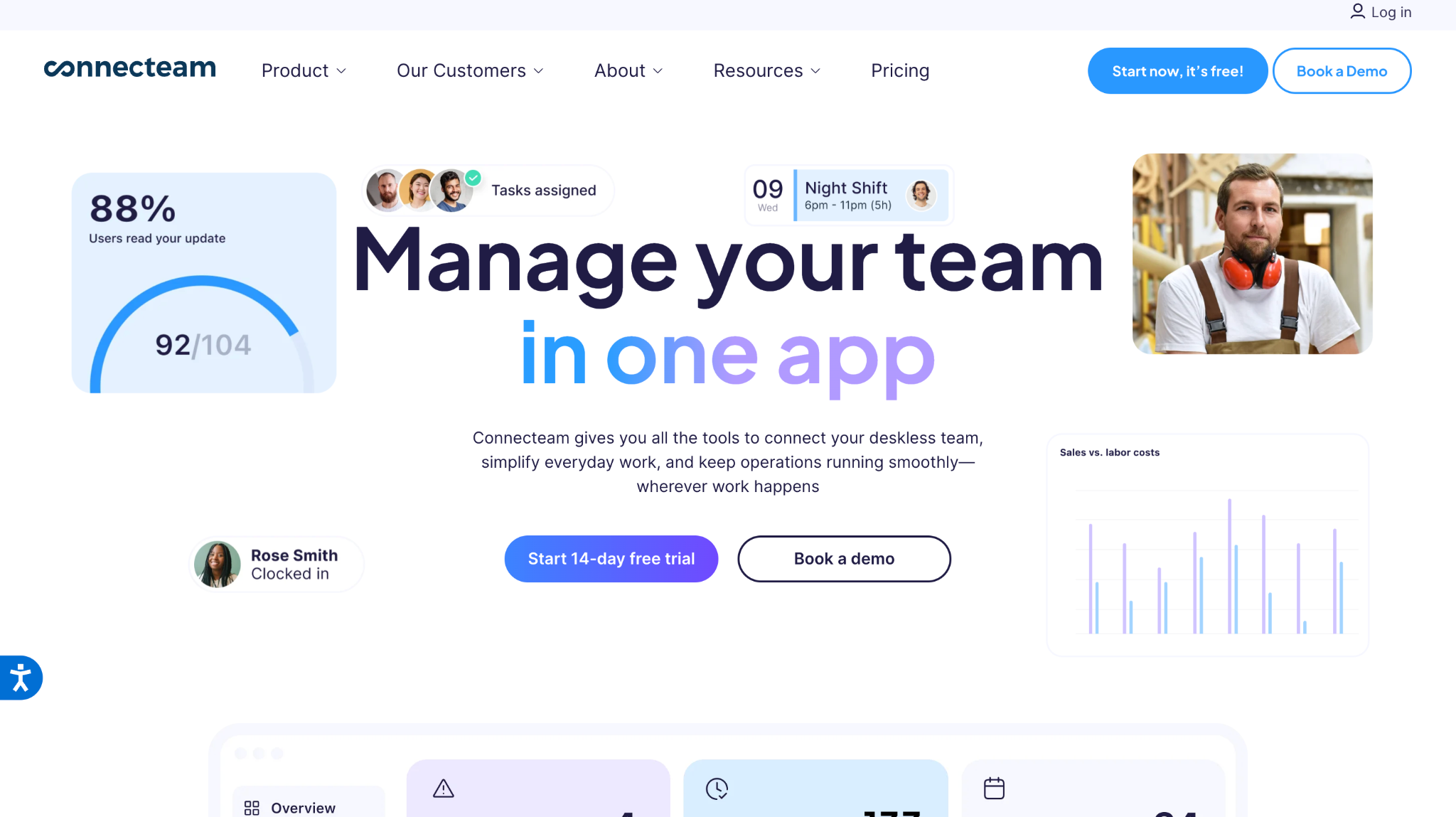 connecteam review