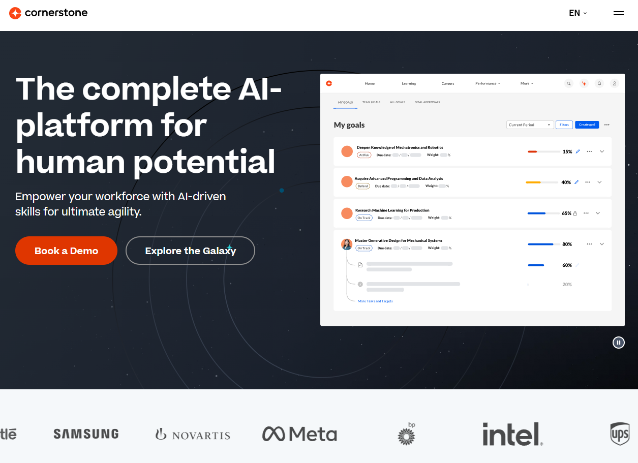 cornerstone analytics review