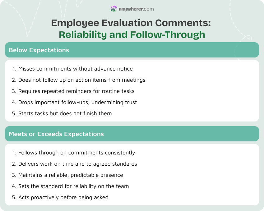 employee evaluation comments reliability and follow-through