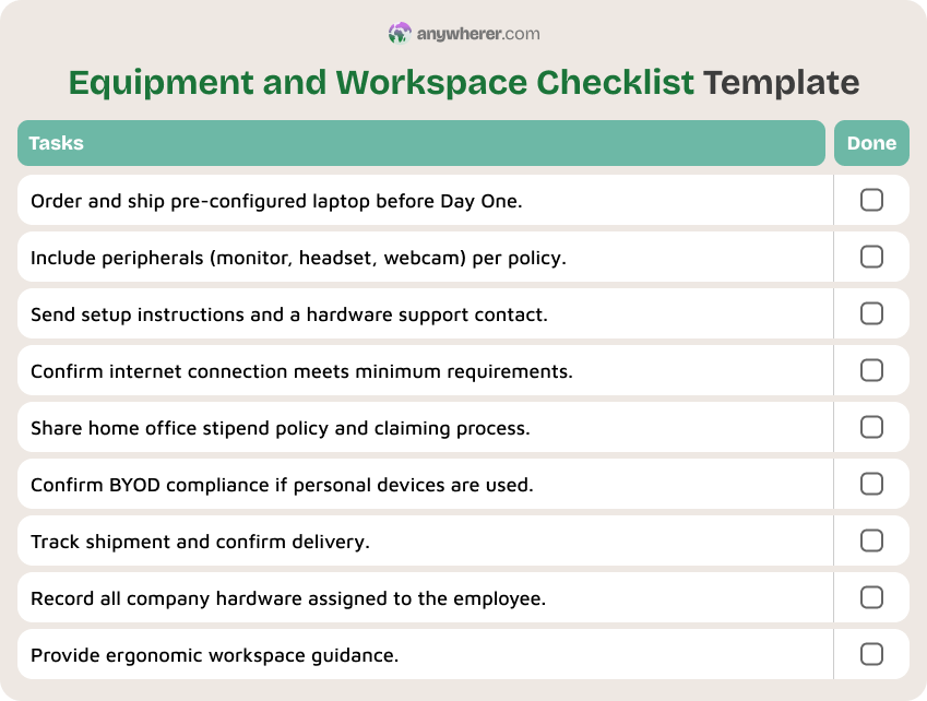 equipment and workspace checklist template