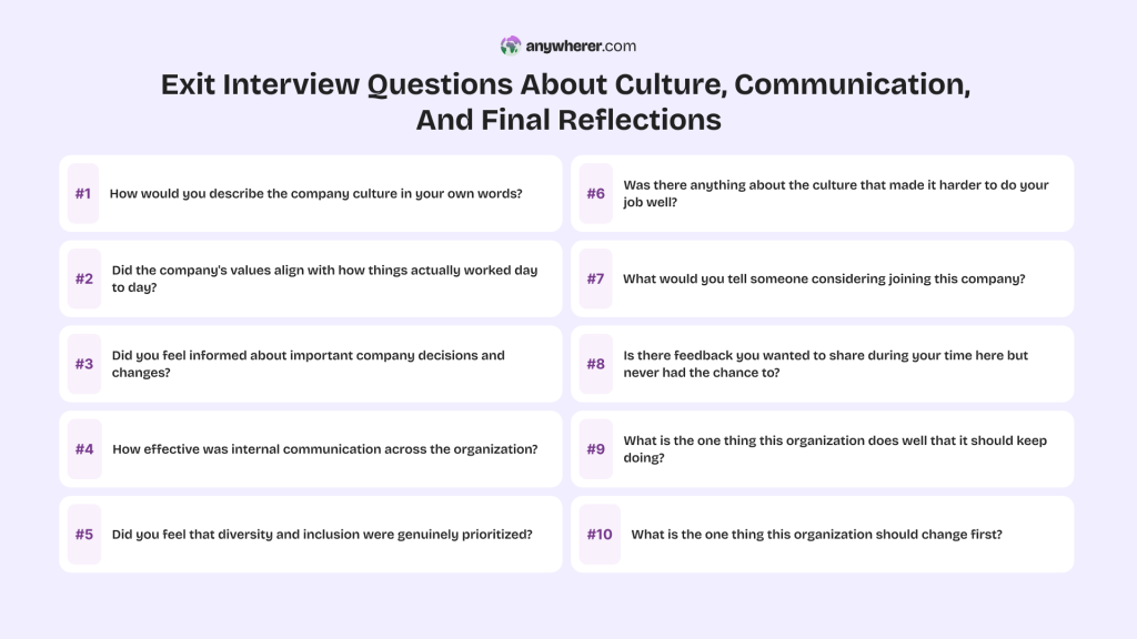 exit interview questions about culture, communication, and final reflections