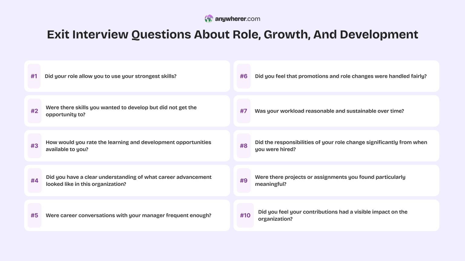 60 Exit Interview Questions to Ask Employees in 2026