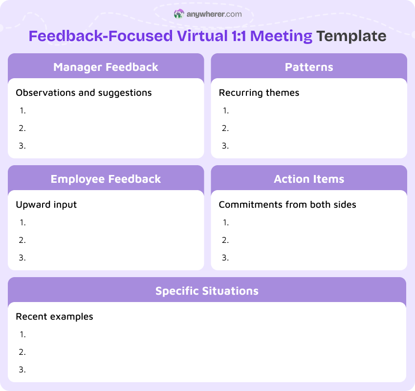 feedback-focused virtual 1_1 meeting template