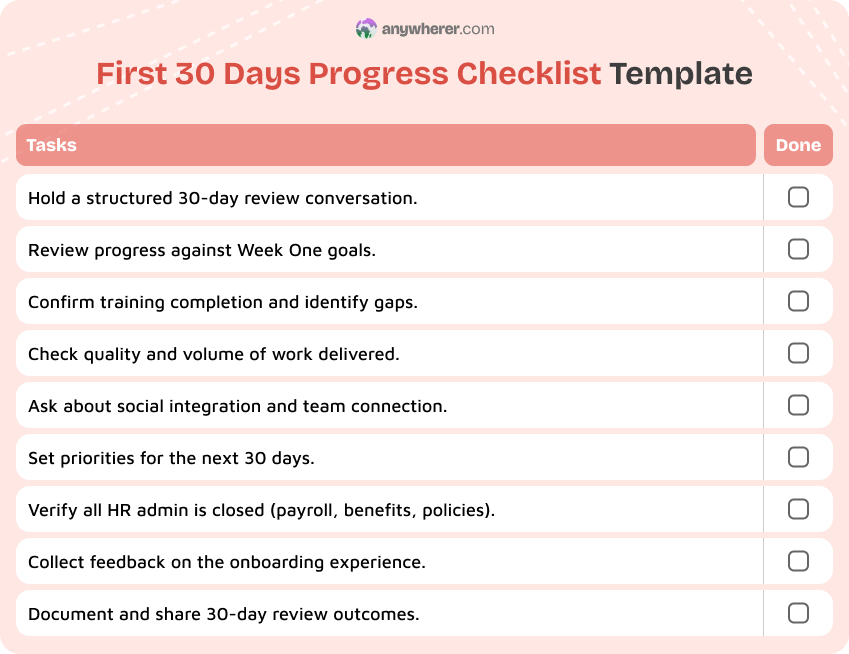 first 30 days progress checklist template