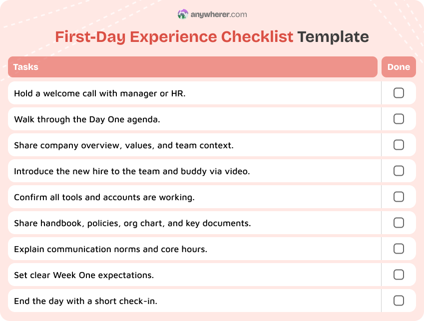 first-day experience checklist template
