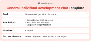 9 Practical Individual Development Plan Examples
