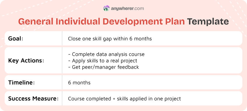 general individual development plan example