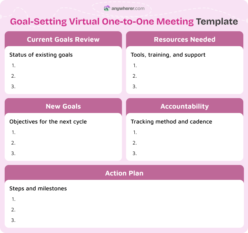 goal-setting virtual one-to-one meeting template