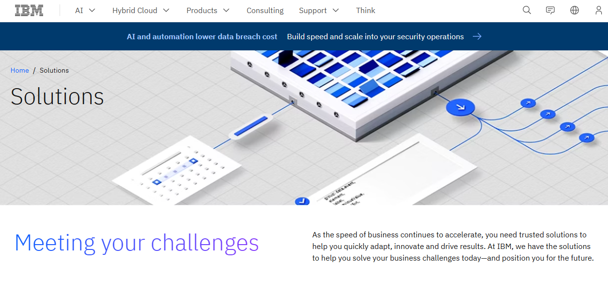 ibm watson analytics for hr review