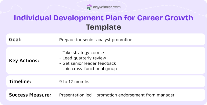 individual development plan for career growth template