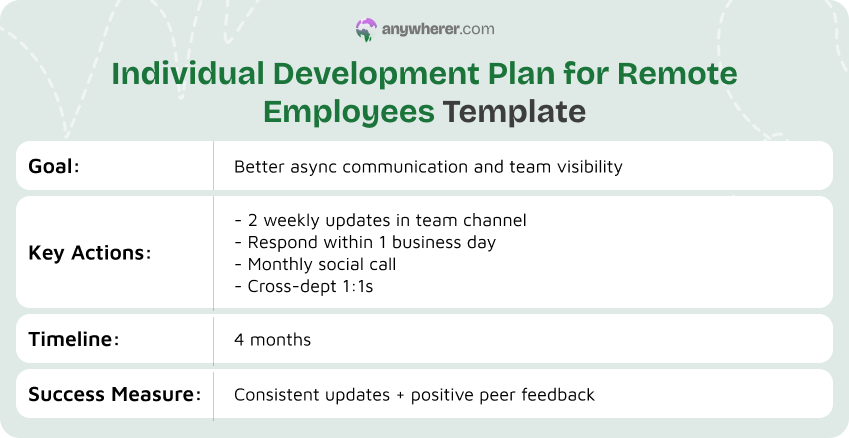 individual development plan for remote employees example