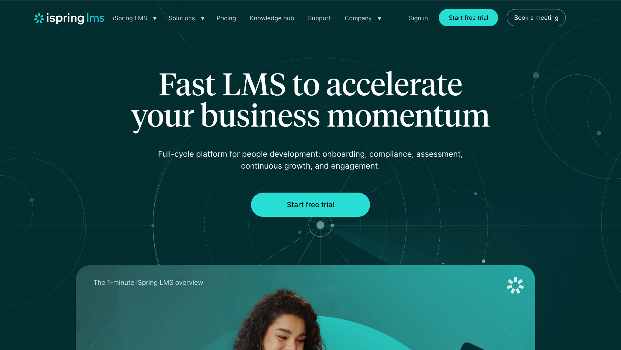 ispring learn review