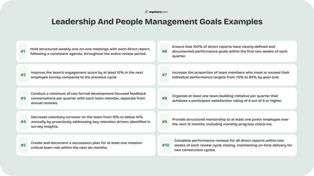 leadership and people management goals examples