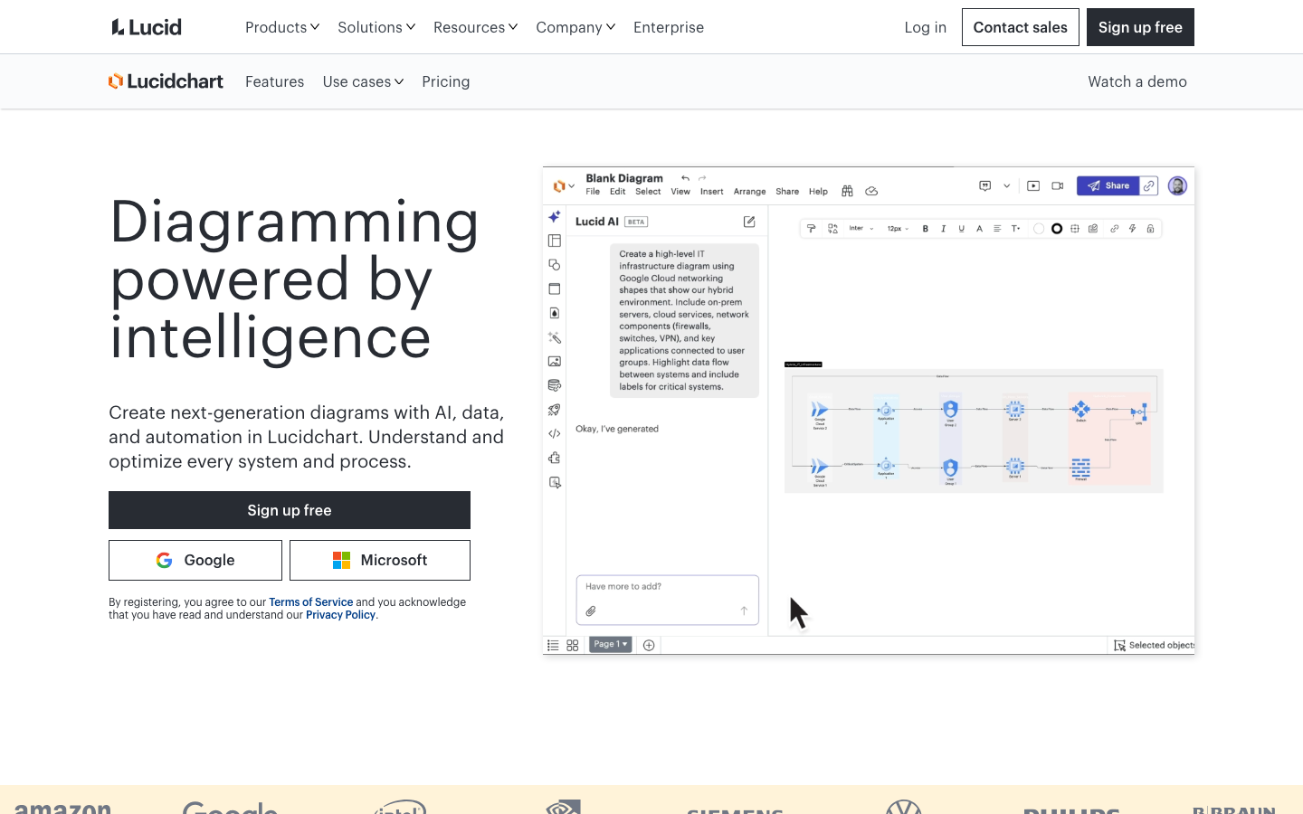 lucidchart overview
