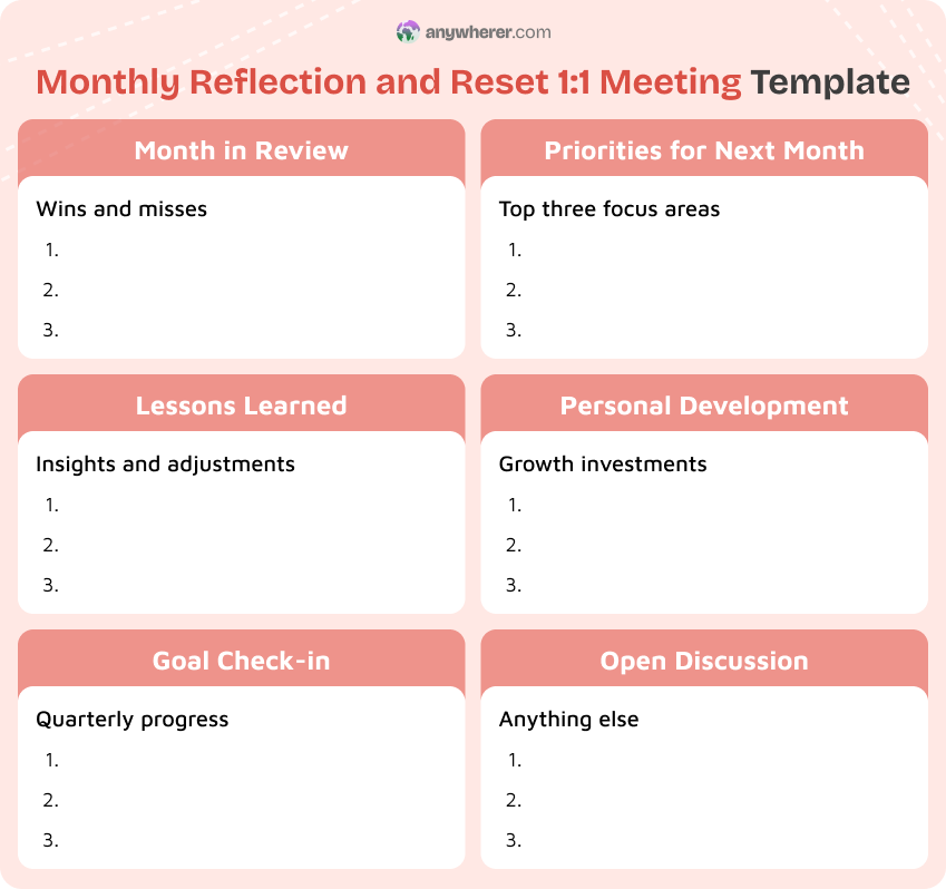 monthly reflection and reset 1_1 meeting template