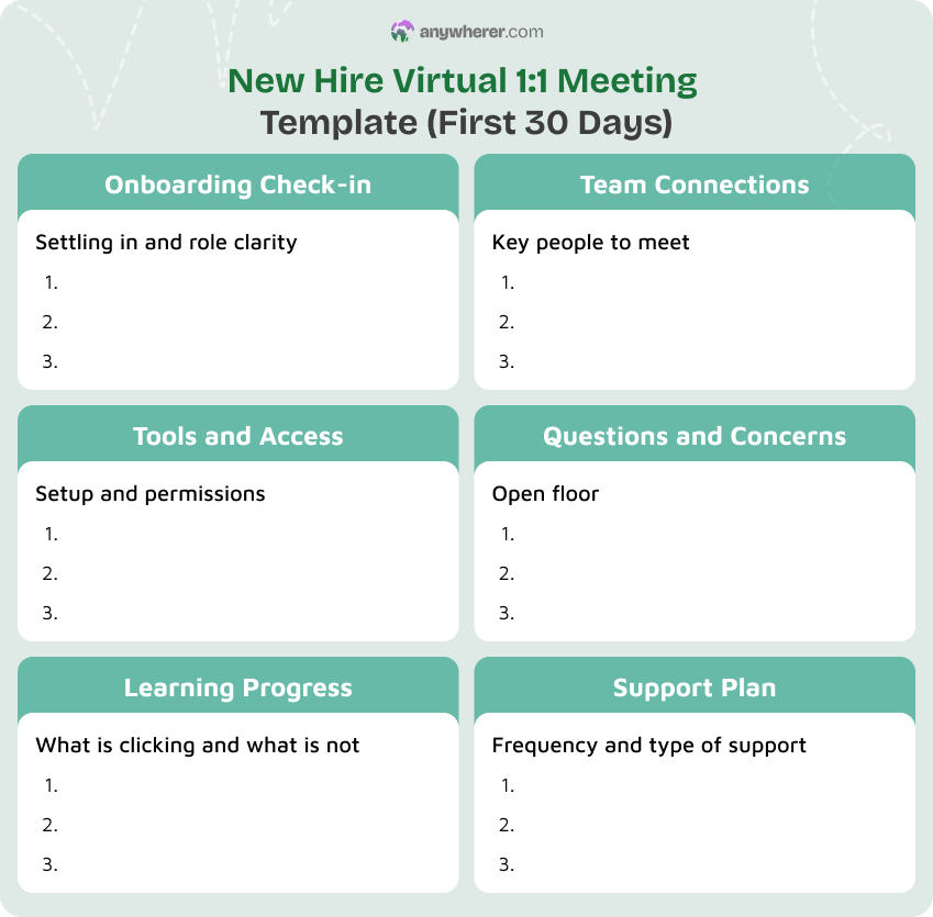 new hire virtual 1_1 meeting template