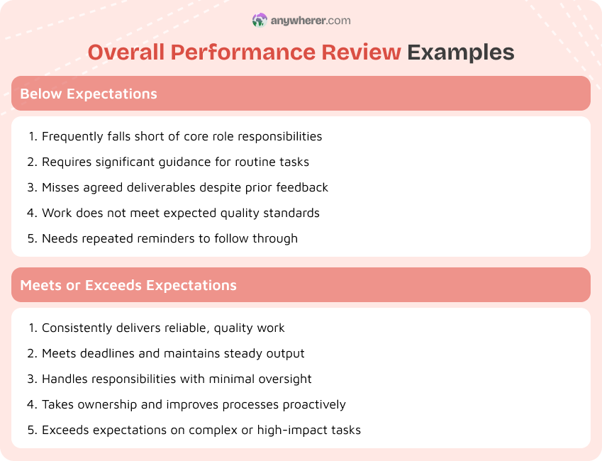 overall performance review examples