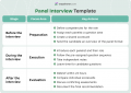 60 Panel Interview Questions That Improve Hiring Decisions