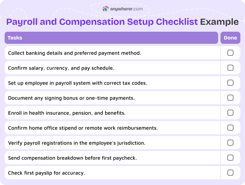 payroll and compensation setup checklist example