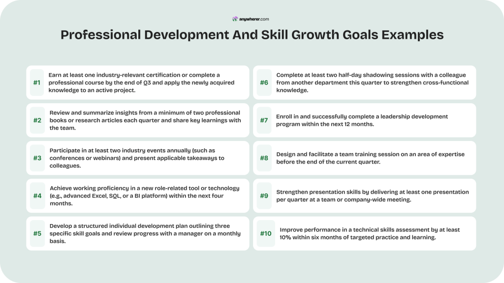professional development and skill growth goals examples
