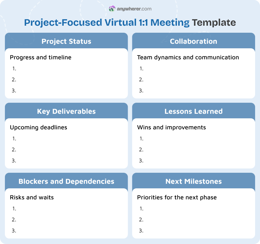 project-focused virtual 1_1 meeting template