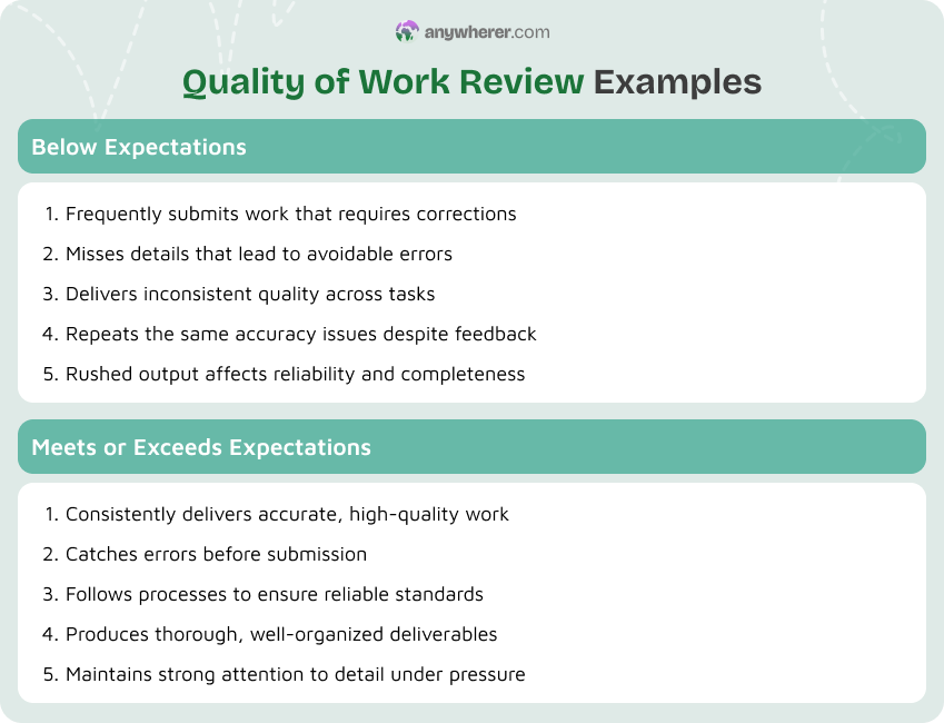 quality of work review examples
