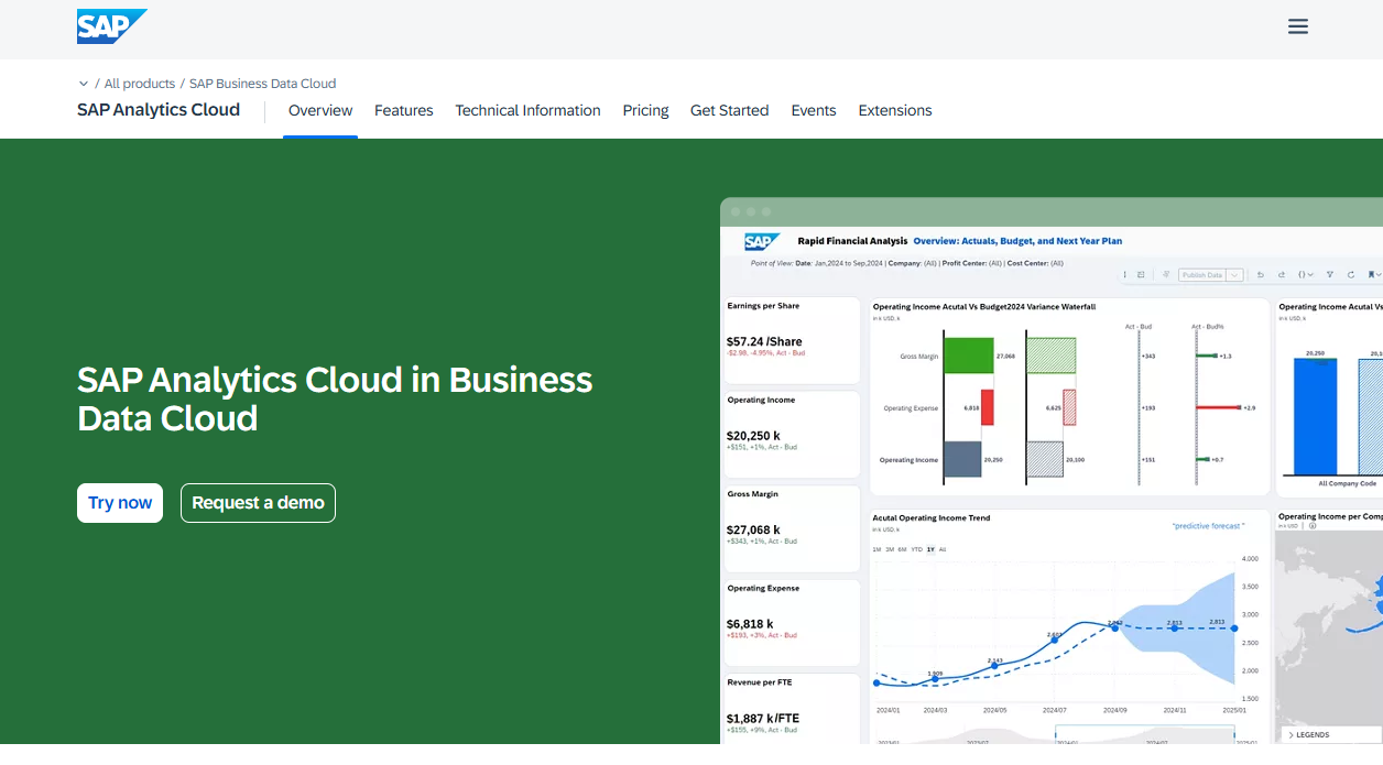 sap analytics cloud for hr review