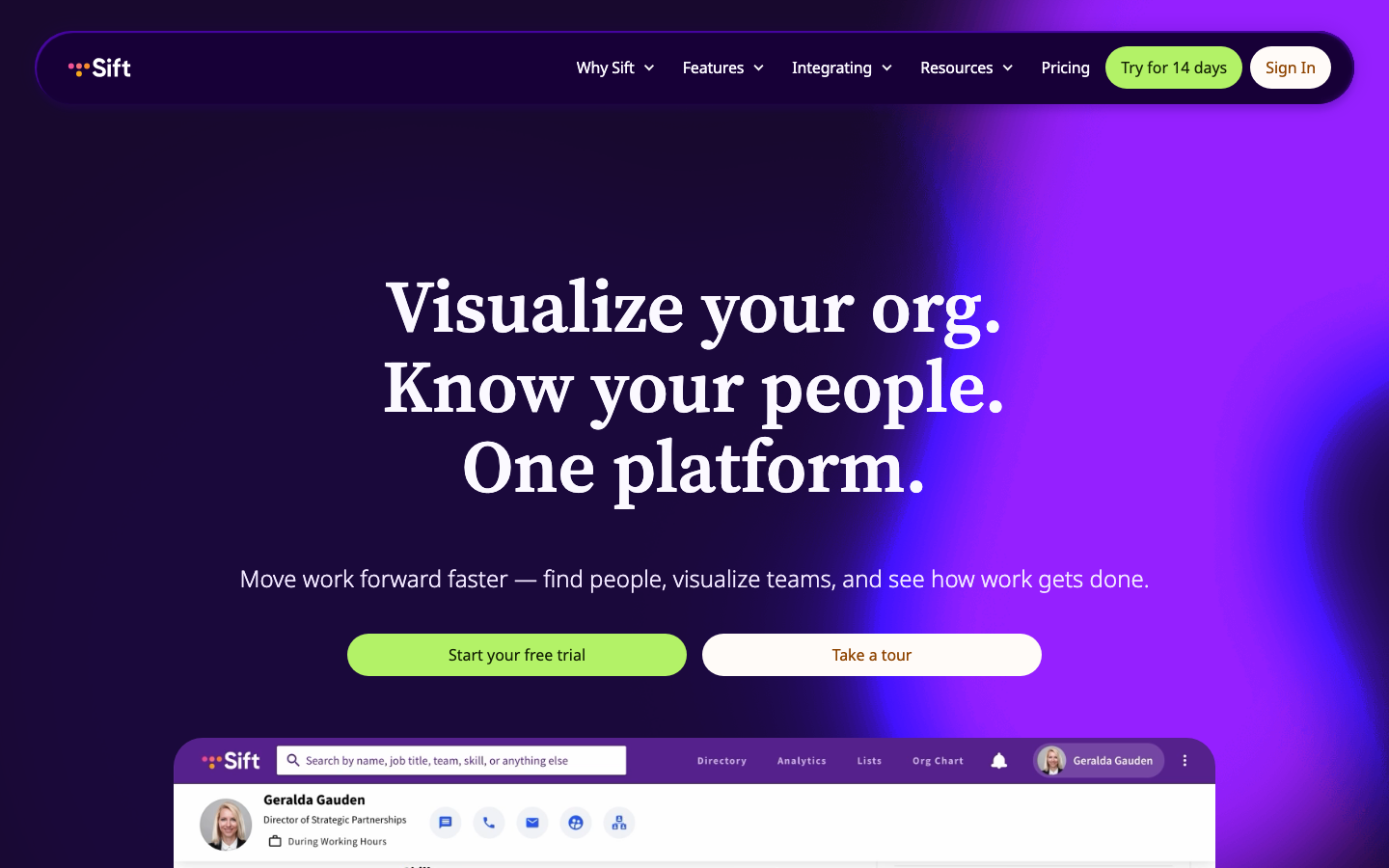 sift overview