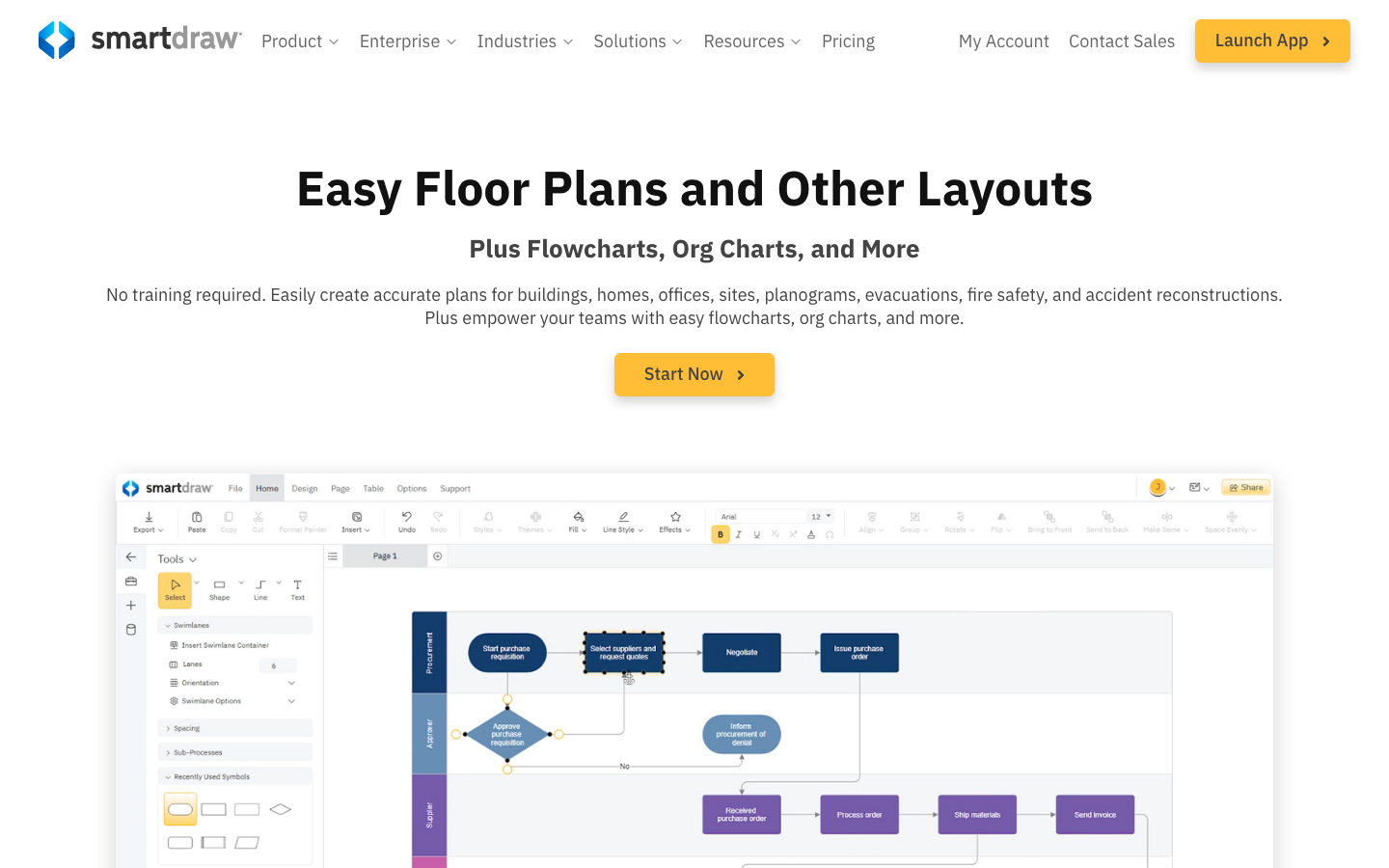 smartdraw overview