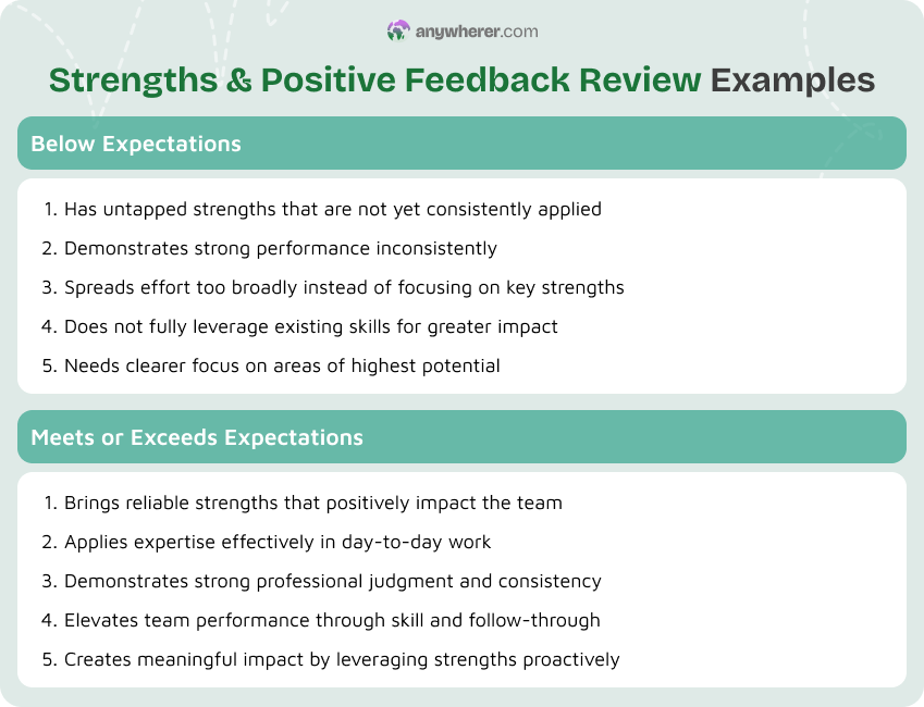 strengths and positive feedback review examples