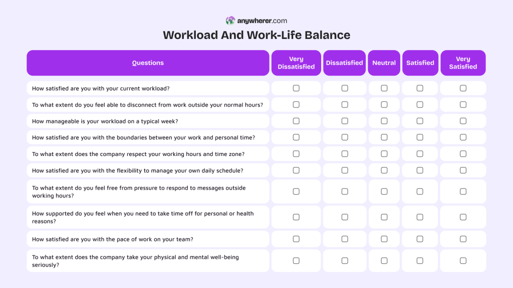 workload and work-life balance employee satisfaction survey questions