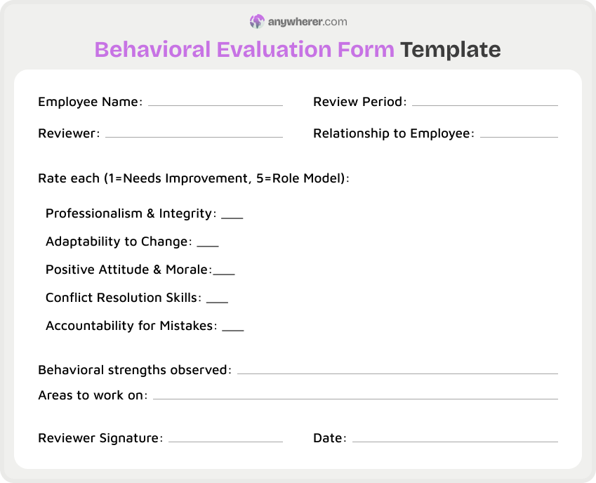 behavioral evaluation form template