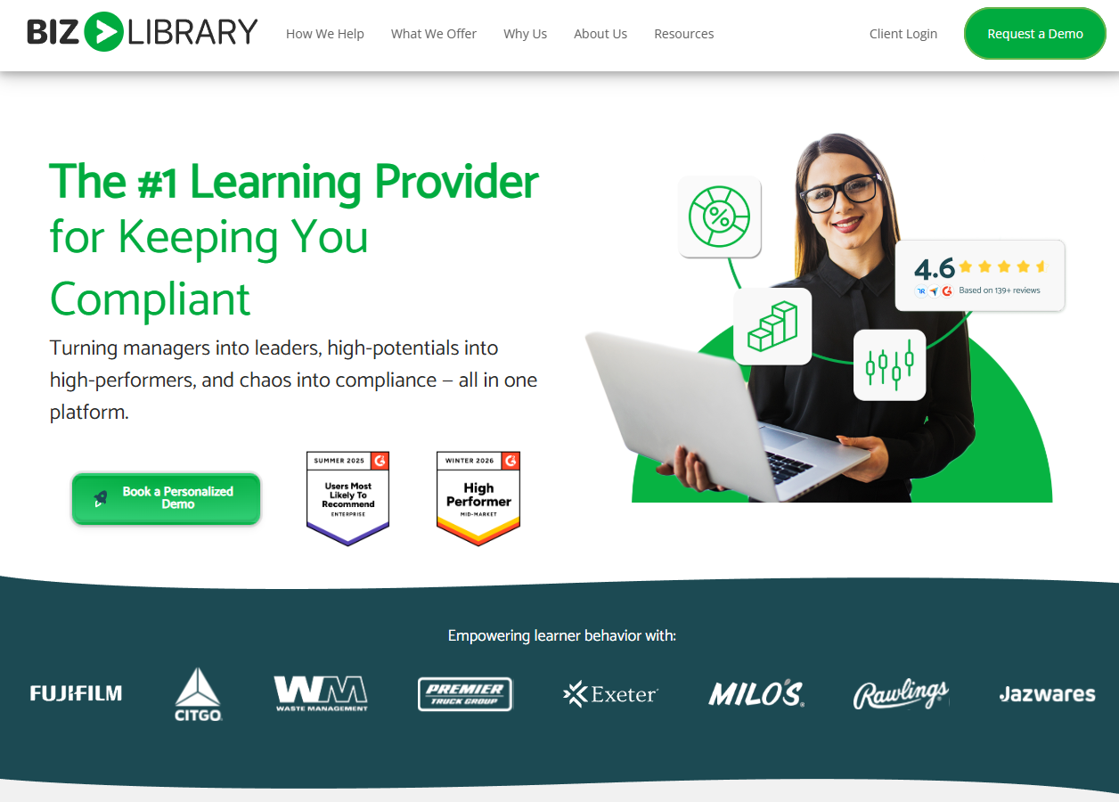bizlibrary review