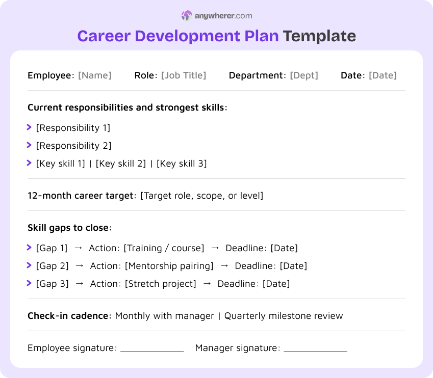 career development plan template