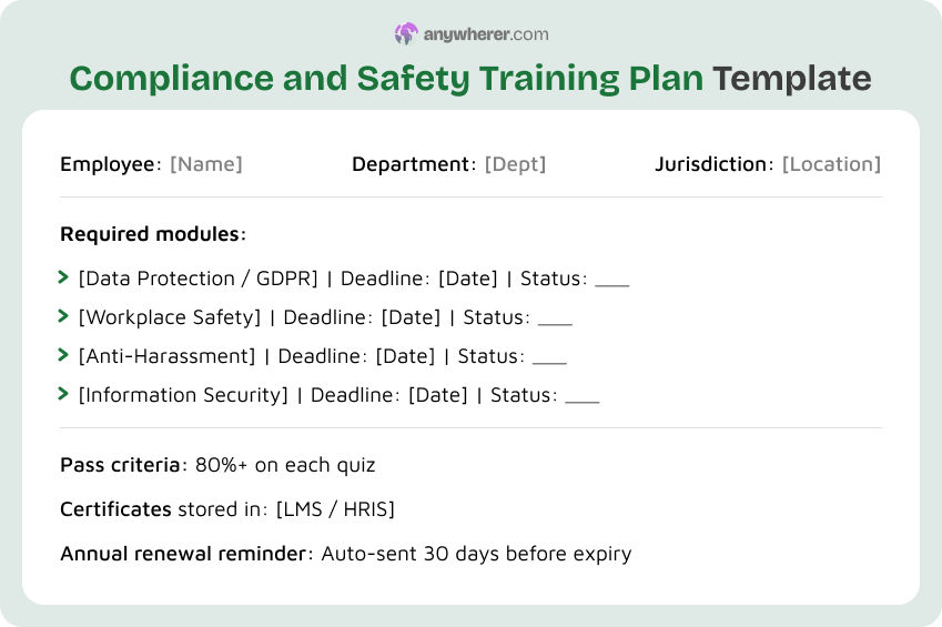 compliance and safety training plan template