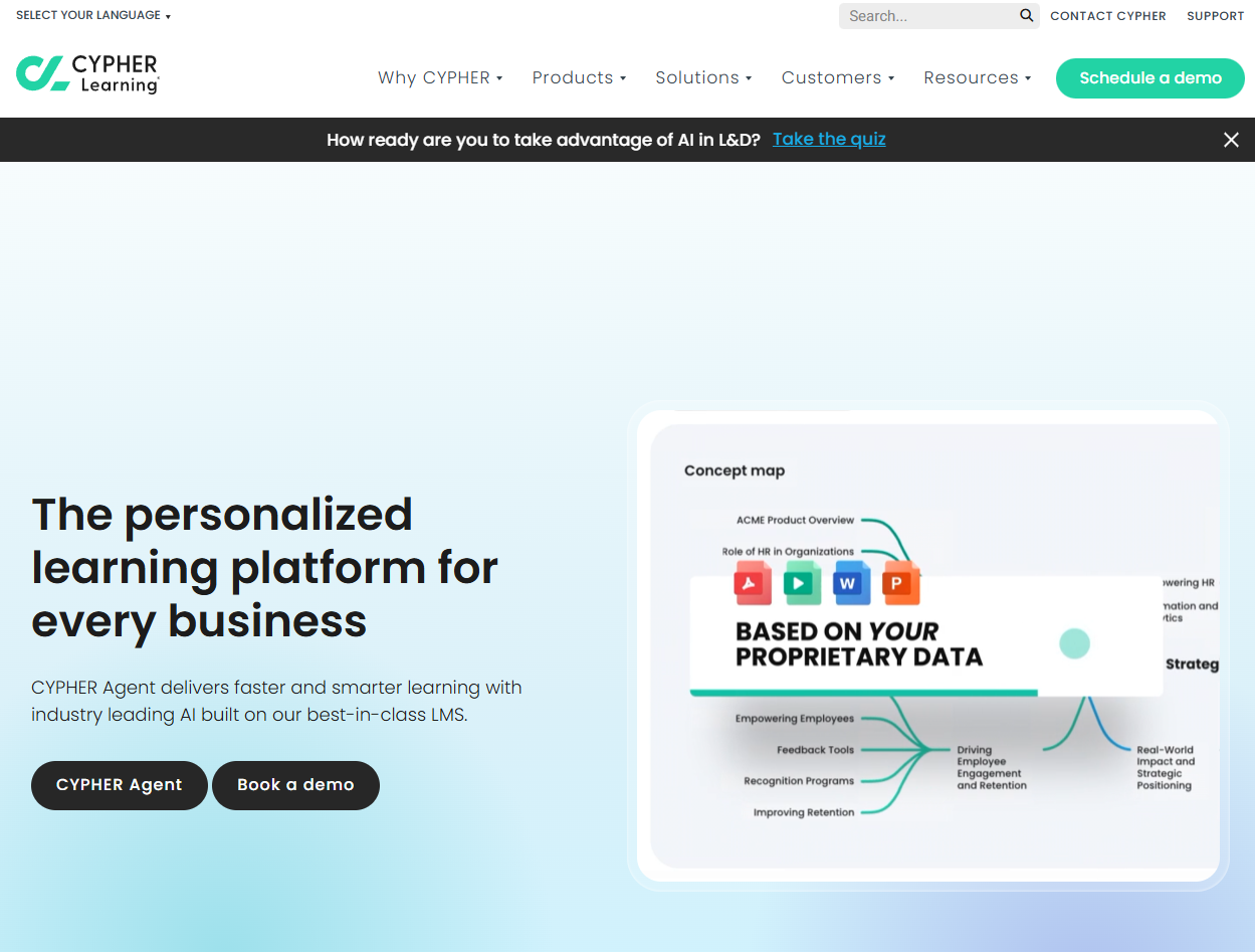 cypher learning review