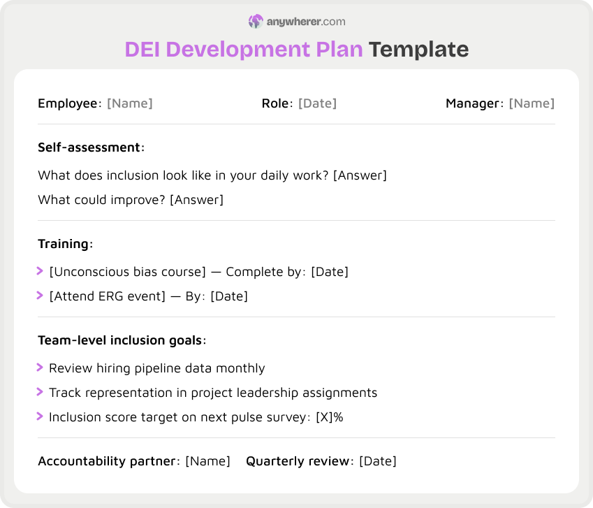 dei development plan template