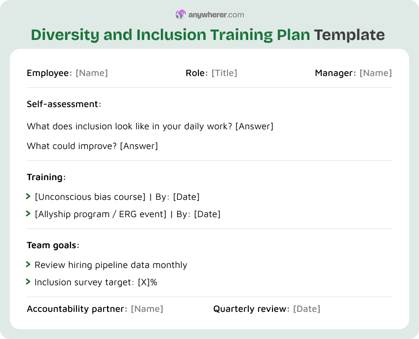 diversity and inclusion training plan template