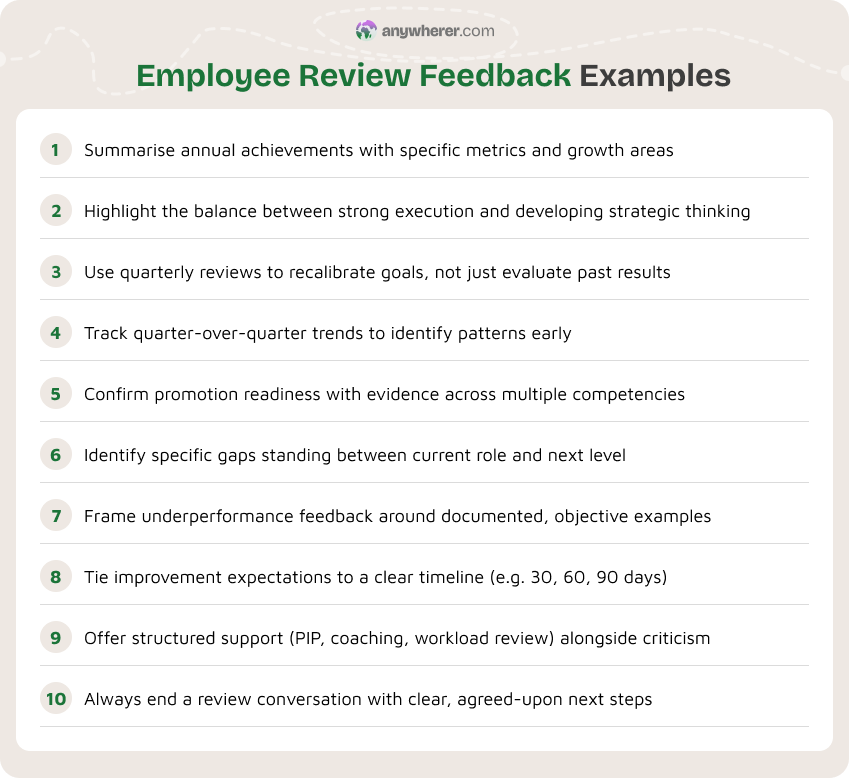employee review feedback examples