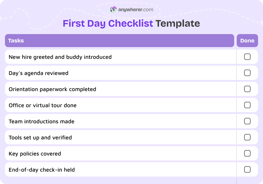 first day checklist template