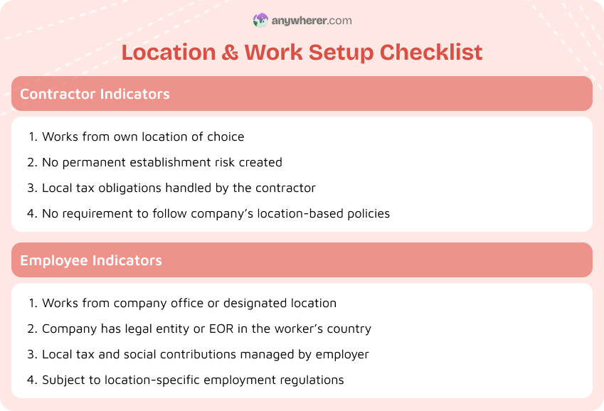 location & work setup checklist example