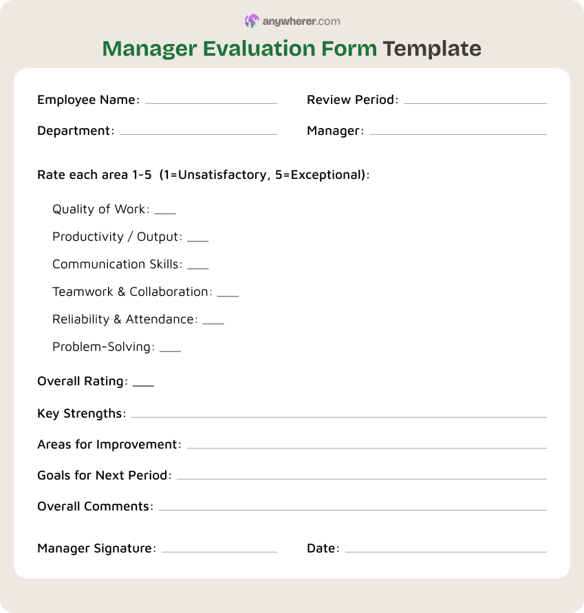 manager evaluation form template