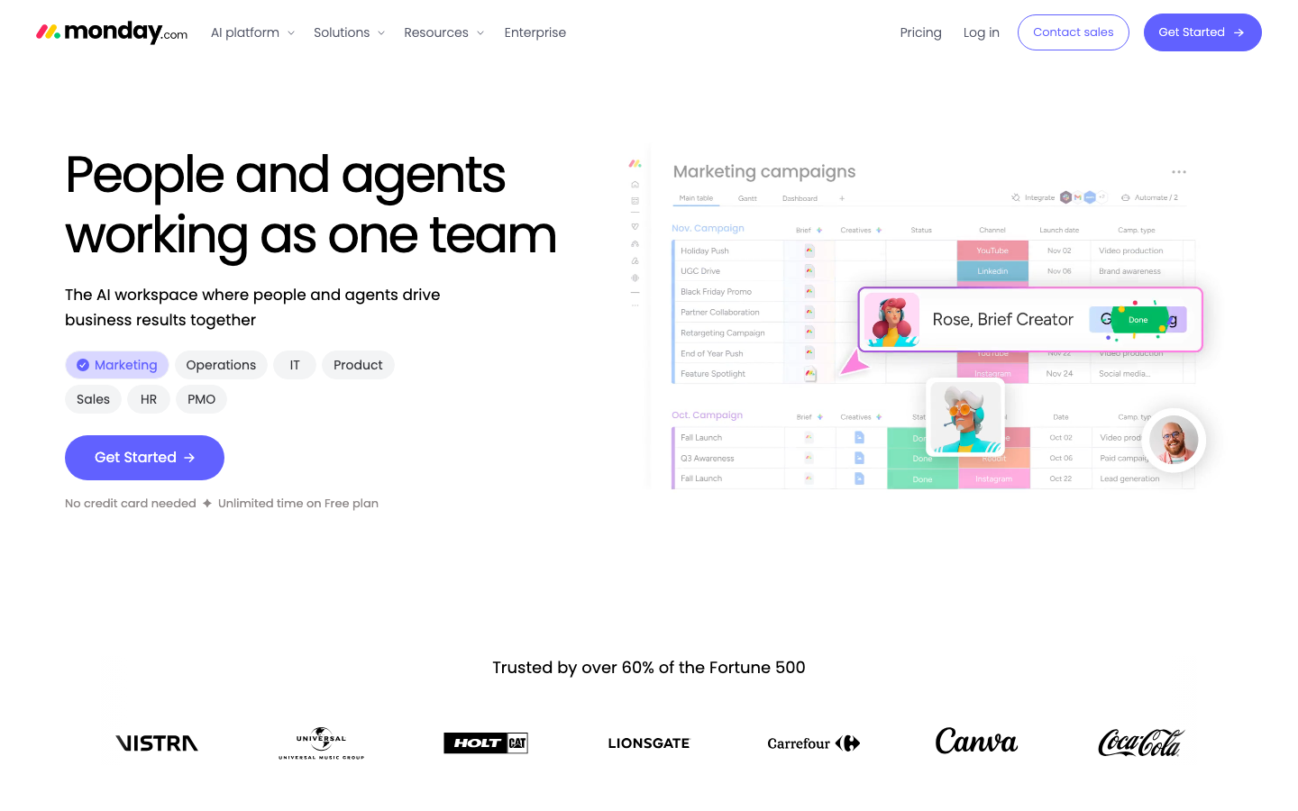 monday.com overview