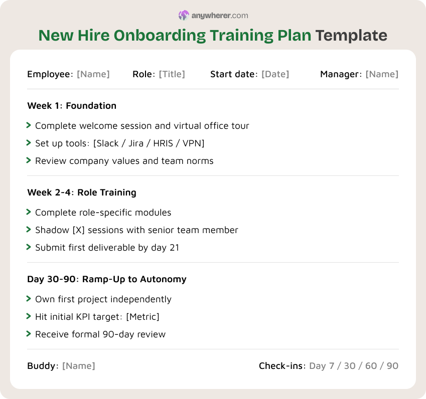 new hire onboarding training plan template