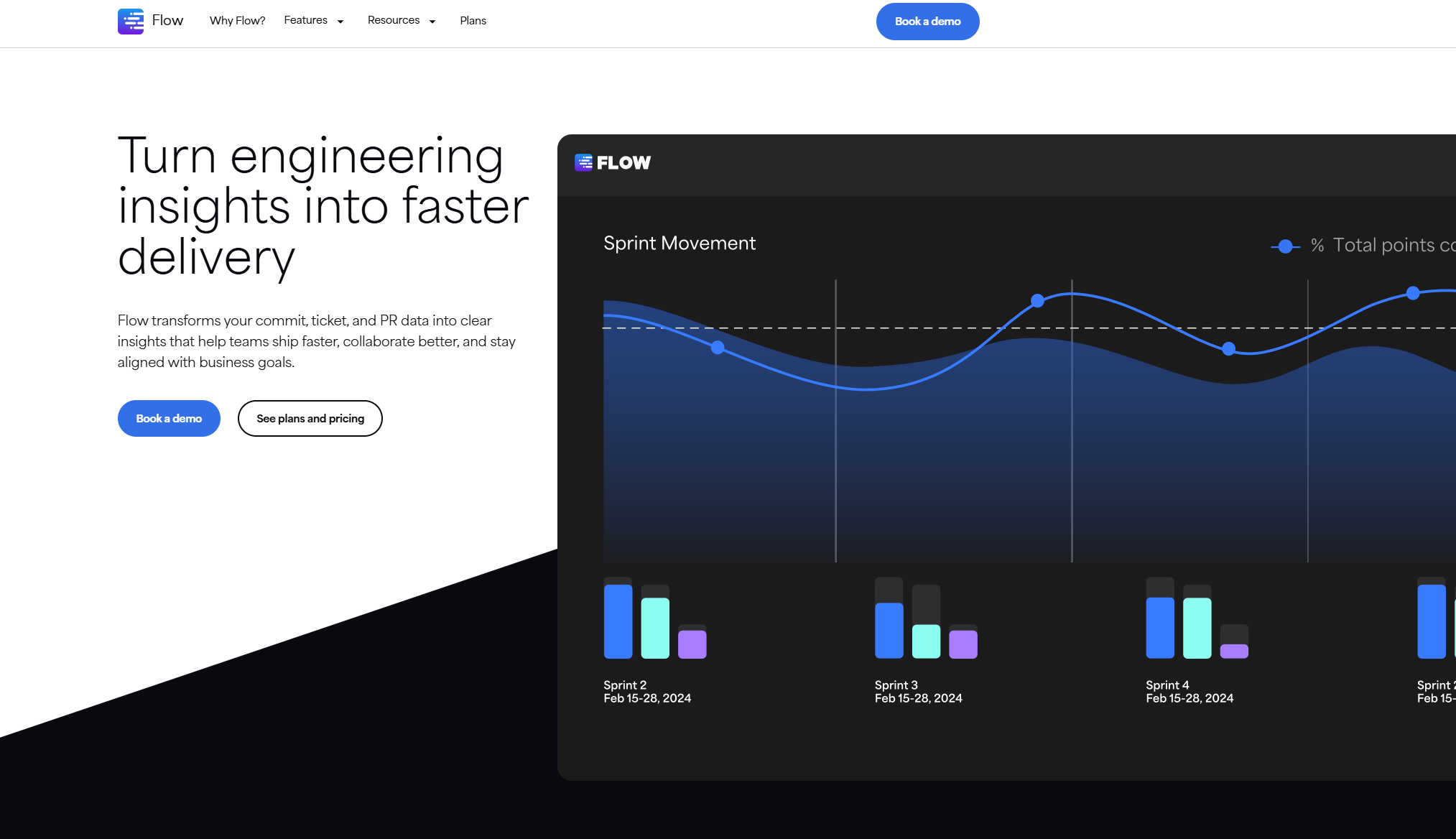 pluralsight flow overview