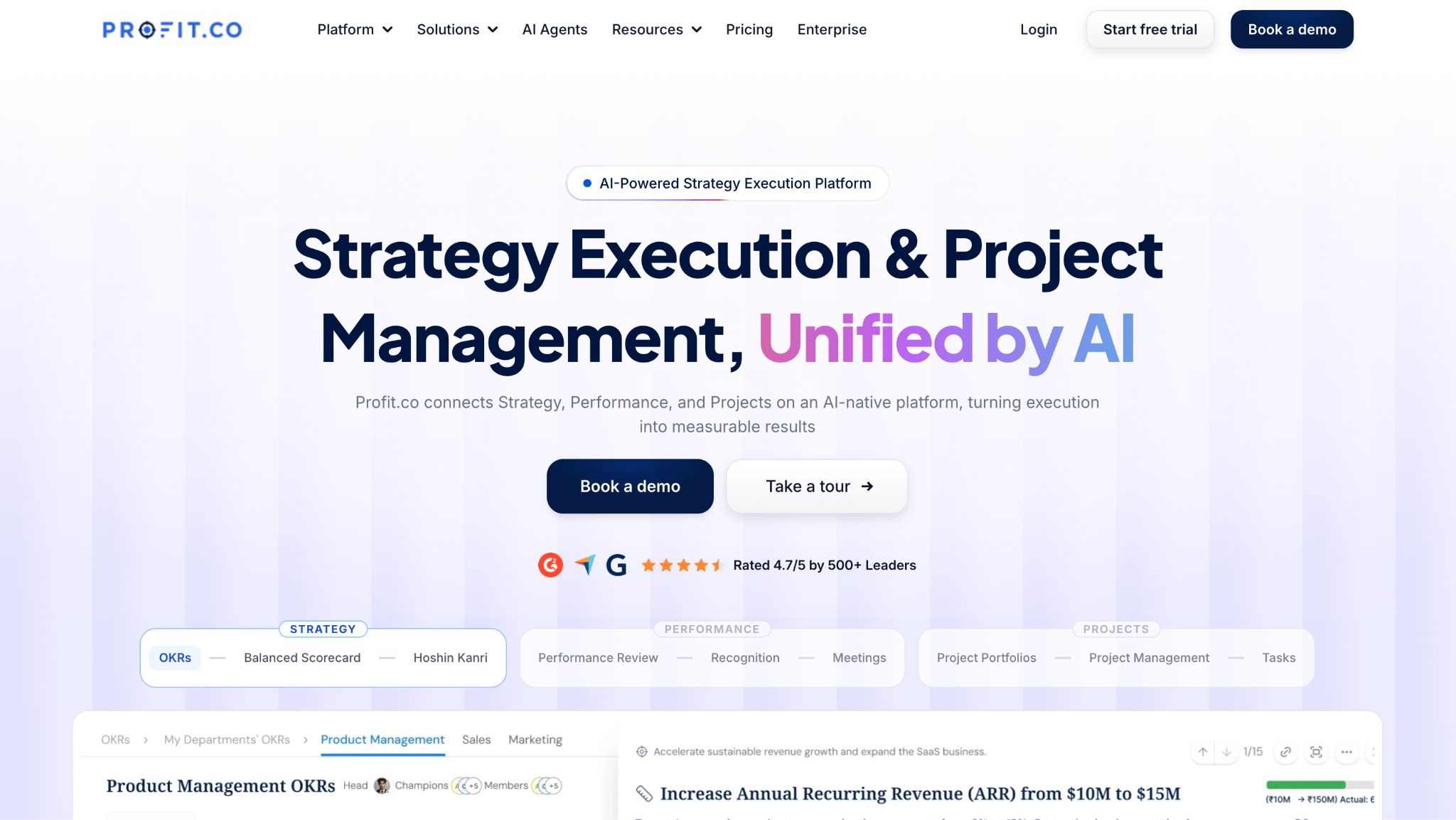 profit.co overview