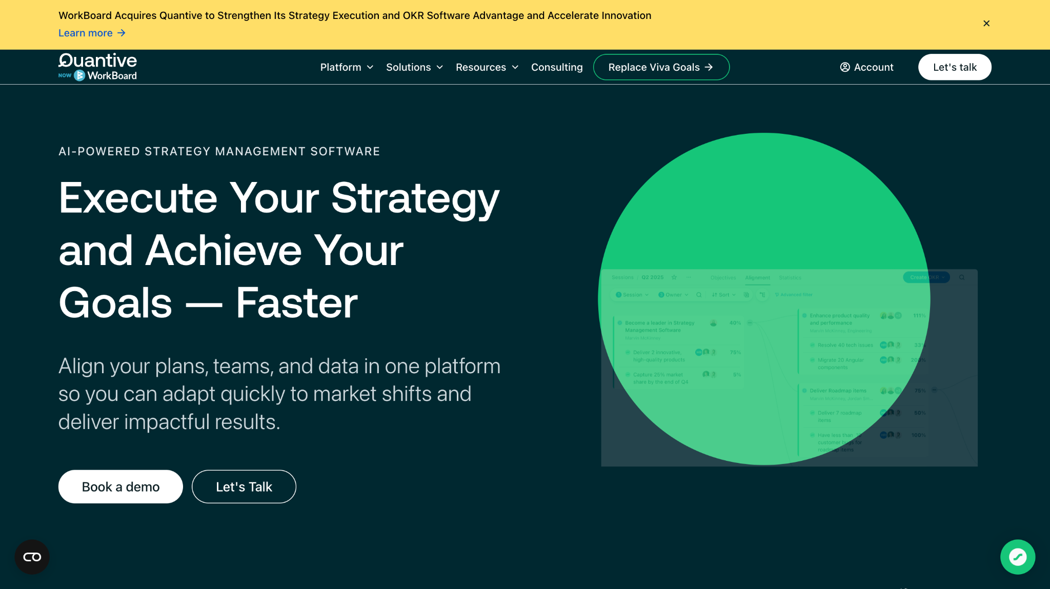 quantive results review